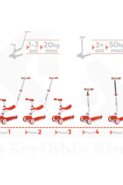 RCO 5 in 1 RCO Evolutionary Tricycle/Scooter, Red/White PC59