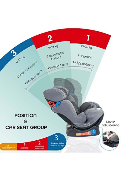 Moon Sumo Car Seat – Group 0/1/2 Convertible, Reclining, Ages 0–6 Years – Grey