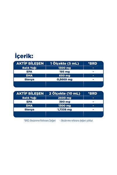 Dynavit Kids Portakal Aromalı Balık Yağı 150 mL x2 - Çocuklar için 1300mg Balık Yağı, Omega-3, EPA,