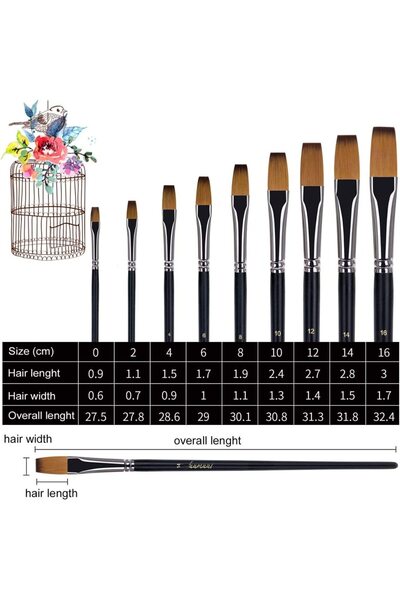 Choice 9 Pieces Flat Professional Artist Brush Set for Watercolor, Acrylic and Liner Painting