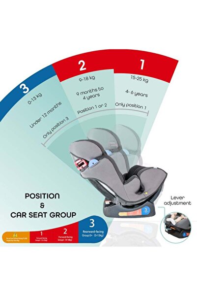 Moon Hefty Convertible Baby Car Seat Group 0/1/2 (0–25kg) – Ash Grey