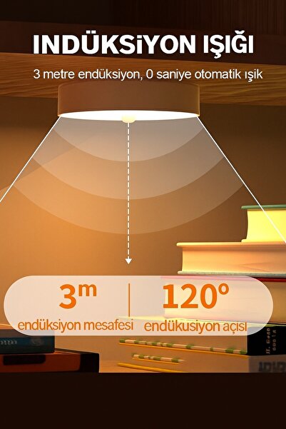 GLOW GIFTSS Hareket Sensörlü Led Lamba