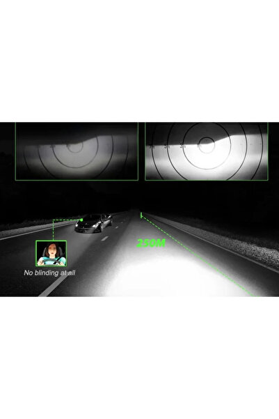 Ruan Set of 2 LED car bulbs 9005 K7 model 3570 100W 10000 lumens 6000k