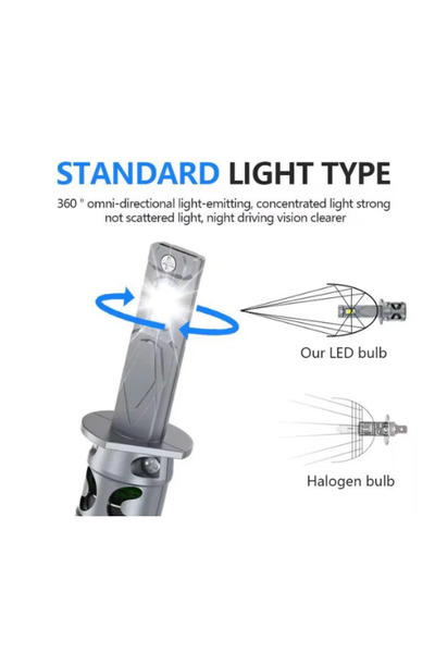 Ruan Set of 2 LED Car Bulbs Fq5 H1 canbus 2 phases 180W/set 20000lm 6000K