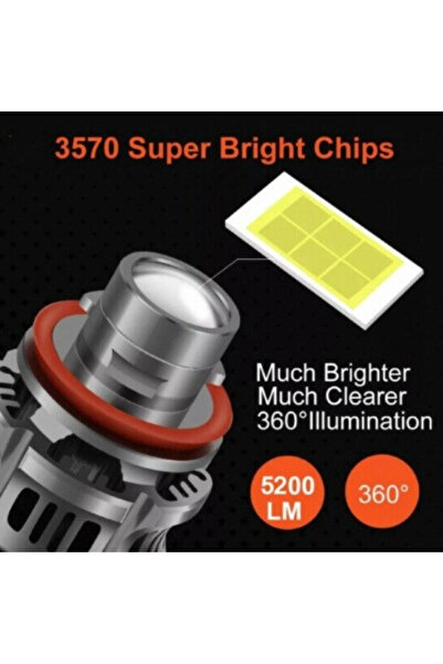 Ruan Set of 2 V6 LED H11 car bulbs 100W 6000k cold white light and luminous flux