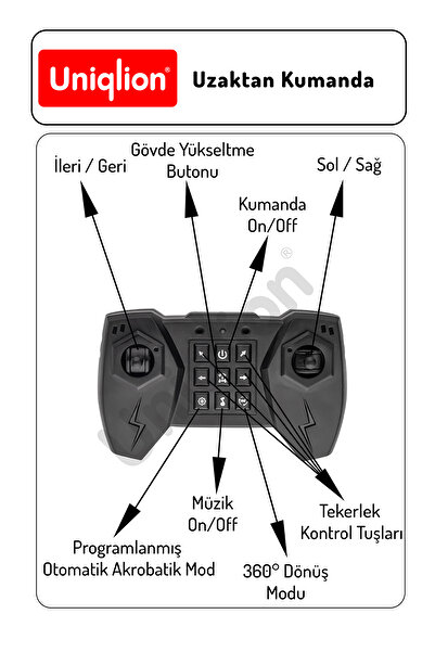 Uniqlion Uzaktan Kumandalı Çift Yönlü 360 Dönebilen RGB Işıklı Akrobat Araba