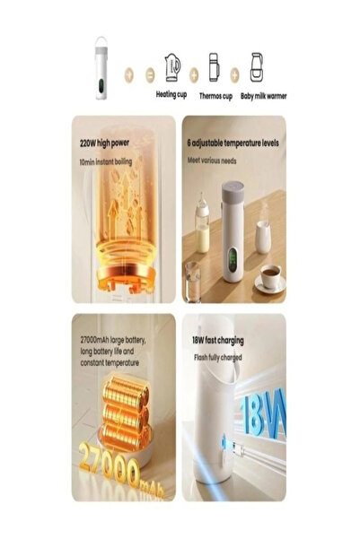 Zoom Plus Rechargeable Kettle RK-3