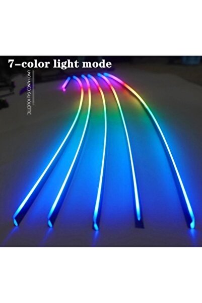 Ruan Set of 18 RGB Shymphony ambient lights with Bluetooth app