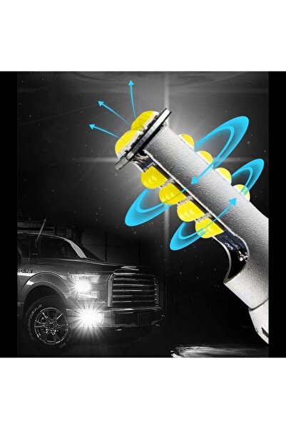 Ruan Set of 2 LED car bulbs H7 30LED power 80W with 4000LM and color temperature 6000K