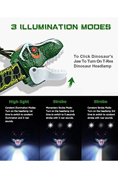 Dinosaur T-Rex Headlamp Toy