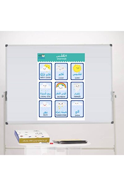 ethra alwsayl سبورة الطقس عربي إنجليزي