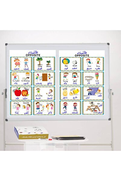 ethra alwsayl Opposites Board (Arabic-English)