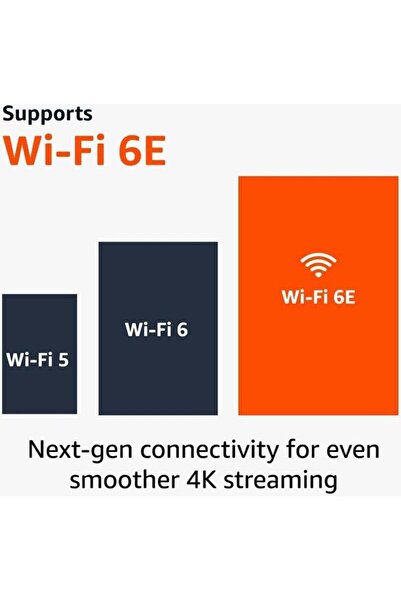 Amazon TV Fire Stick 4K Max streaming device 2nd Generation with 16GB supports Wi-Fi 6E