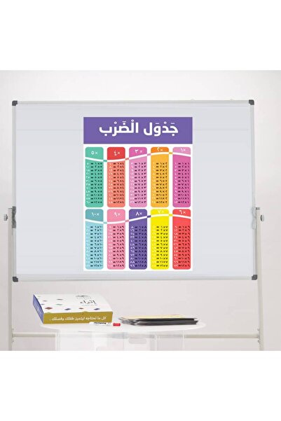 ethra alwsayl سبورة جدول الضرب أرقام عربية