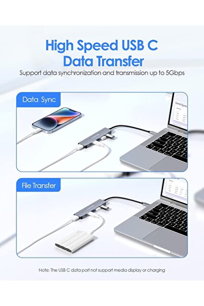 LENTION موزع USB C، محول USB-C متعدد المنافذ 6 في 1 مع HDMI بدقة 4K، بيانات USB-C، 3 منافذ USB 3.0، 100 واط PD (Spac)
