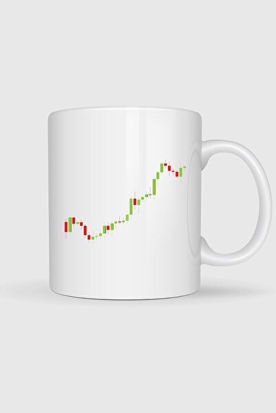 Bahriyeli Collection Forex Trading Backdrop Template Designed Mug Cup