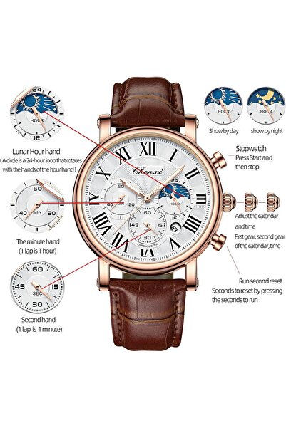 KASTWAVE Men's Classic Multifunctional Sports Analog Watch