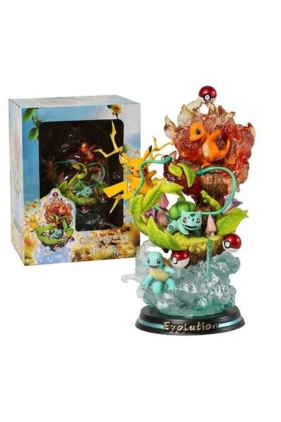 Pokémon Figurine (Hand-Painted Resin/PVC, Limited Edition)