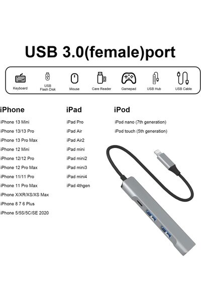 MRG Adaptor Hub USB Lightning MGL231, 3x USB, USB 3.0, Multiport 4 in 1