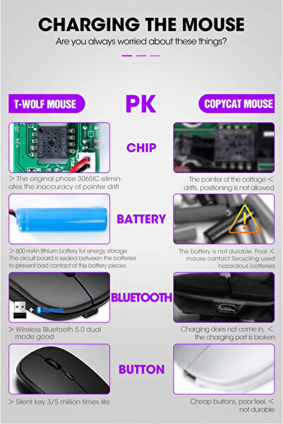 T-WOLF Dual Mode X1 Rechargeable Silent Wireless Mouse