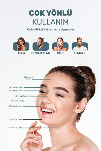 SİLVERLAND DermaStamp 140 Titanyum İğneli , Ayarlanabilir 10 İğne Ölçülü 0.25mm-3.00mm Dezenfektan Hediyeli