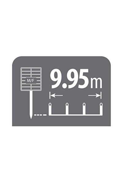OEM Solar Lighting System with 200 LED Bulbs with Programs 9.95m - Warm White