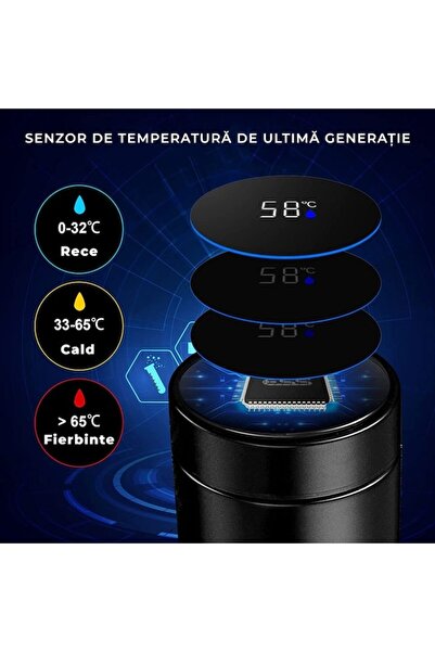 EBA Cana tip Termos cu Ecran LED eBA®, Afiseaza Temp, Din INOX Alimentar 500m...