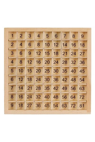 EBA Joc educativ Tabla Inmultirii din lemn, Multicolor, 100 Piese,