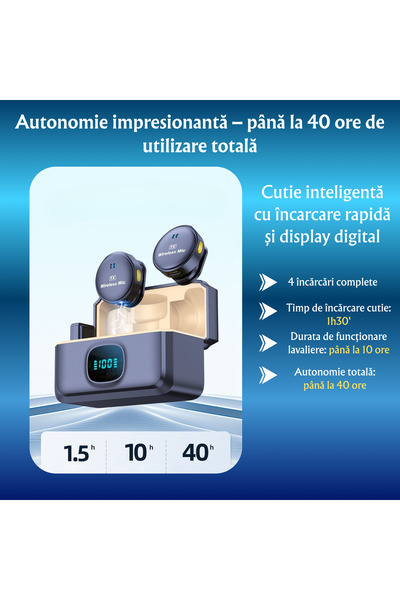 Alansa Set 2 x Microfoane Lavalieră Wireless cu Conector USB-C și Adaptor Lightning Inclus Autonimie 40h