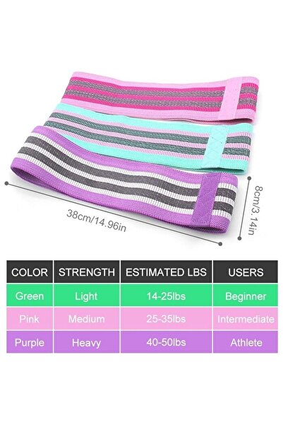 EBA Set of 3 elastic bands for fitness, eBA®, 3 resistance levels, bag included