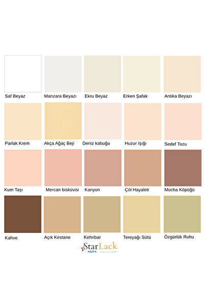 starlack Aura 1000ml Akrilik Su Bazlı Hobi Dönüşüm Boyası ( Tezgah-fayans-dolap-cam-plastik-ahşap-kapı )