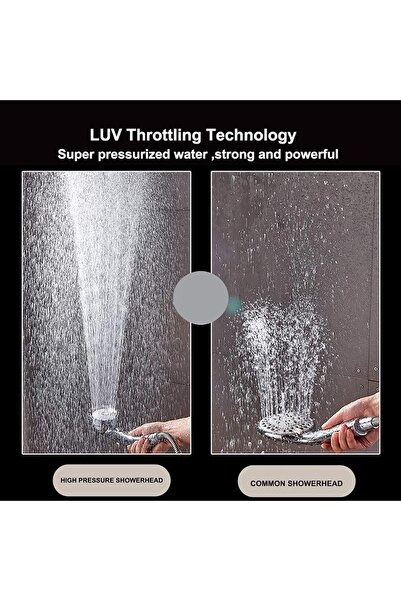 SULFAR Portable High-Pressure Handheld Shower Filter, 3 Modes, One-Touch Save, Silver