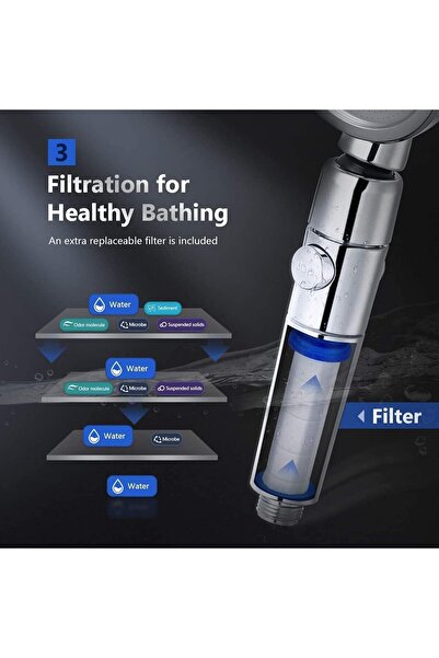 SULFAR Portable High-Pressure Handheld Shower Filter, 3 Modes, One-Touch Save, Silver