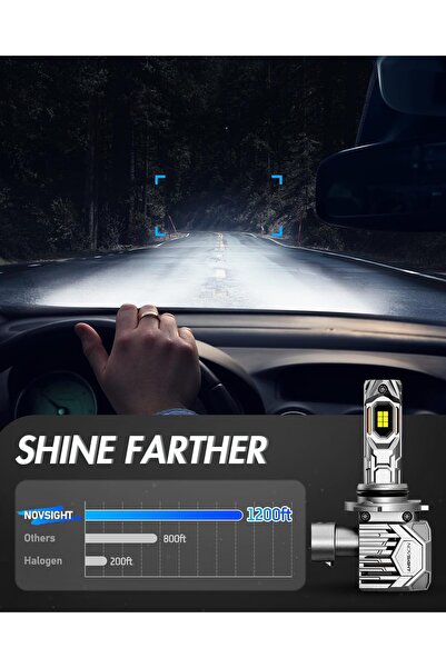 NOVSIGHT LED Fog Lights H11 9005, 100000 lm, Cool White 6500K, 800% Brightness, Plug-and-Play, Pack