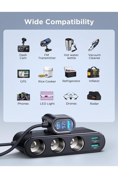 Joyroom 7-in-1 139W Car Charger with PD30W, 4 USB Ports & 3 Splitter Sockets, LED Voltage Display, 1