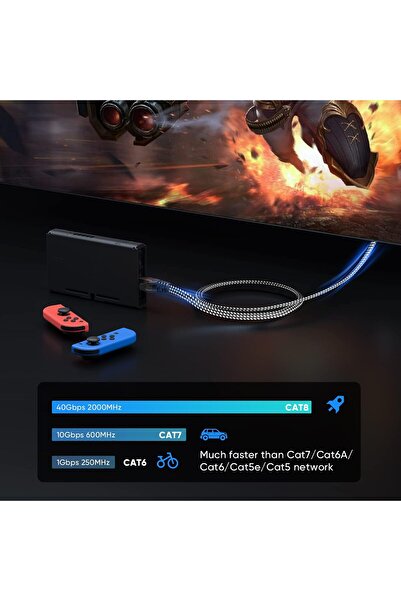 OEM Cablu de rețea Ethernet Cat 8, ARISKEEN, 15 metri, nailon, 40 Gbps, 2000 MHz, negru