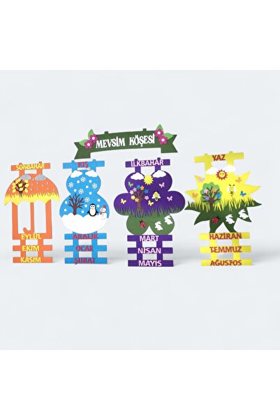 damlakidsmoda Mevsim şeridi okul pano mevsim panosu semsiye sembolü
