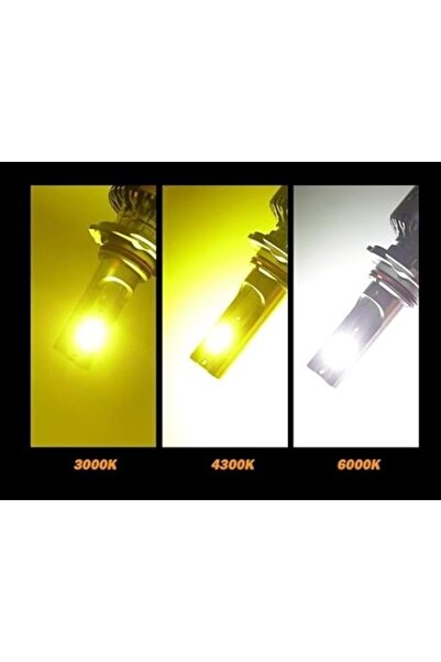 Ruan Set of 2 H3 LED Bulbs with 3 Color Shades (yellow, white, xenon)