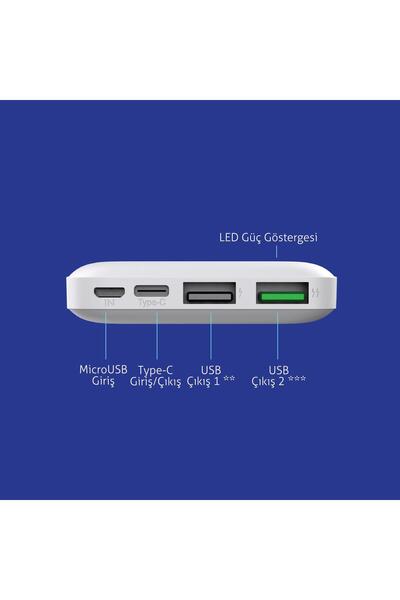 Polosmart PBS131 10000 mAh Powerbank Type-C Girişli Çift USB Hızlı Şarj Cihazı Beyaz