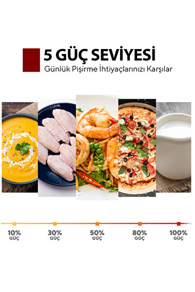 KUMTEL Siyah Mikrodalga Fırın HM-15