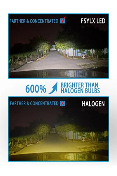 Conpex Pro M2 LED Headlight Bright, 24-Month Life'12000W 50000LM DC 9V DC24V Brightness 150% 9005