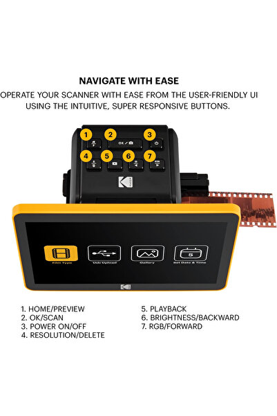 Kodak Photo scanner for film and slides 22MP, 7″ LCD screen, HDMI, SD/SDHC, 135/110/126, black