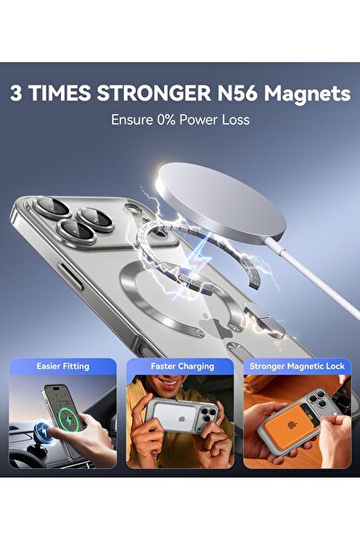 Nezih Case Apple iPhone 17 Pro Max Compatible Corners Colorful Transparent Camera Protected Silicone Cover