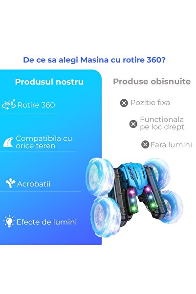 Timebox Remote control car with 360° rotation, Timebox, 4WD, Off-road, LED lights, Blue