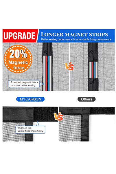 OEM MYCARBON Magnetic Net, 140x250 cm, Fiberglass, Automatic Closure with Strong Magnets, Black