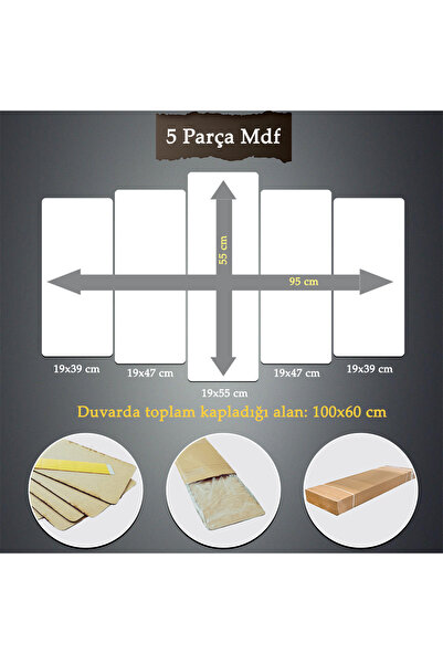 Dekorvia ALLAH Muhammed Yazılı Kabe 5 Parçalı Mdf Tablo