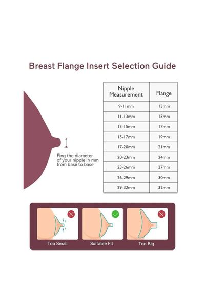 Momcozy - Flange Insert Only For S12 Pro Breast Pump - White - 21 mm