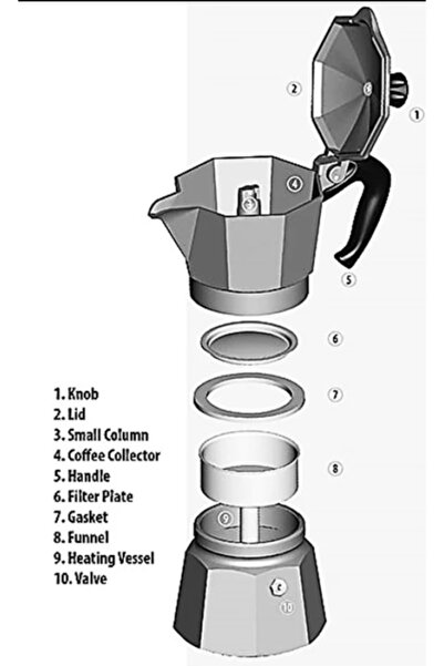 LUXURY 150ml Moka pot for Italian espresso maker, made of rust-resistant aluminum. High safety valve.