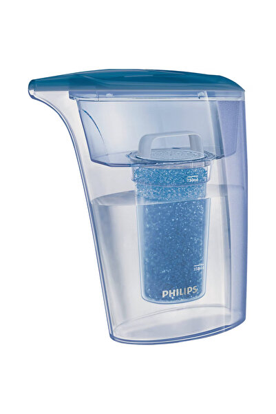 Philips Filtru de detartrare GC024/10