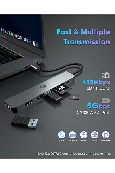 VCOM 7-in-1 USB-C Hub Docking Station - Dual HDMI (4K & 1080P), 2x USB 3.0, 100W PD, SD/TF